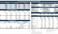 OJK: Stabilitas Sektor Jasa Keuangan Tetap Terjaga