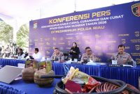 Image: Konferensi Pers, Polda Riau Bongkar 1.333 Kasus Kejahatan Jalanan///