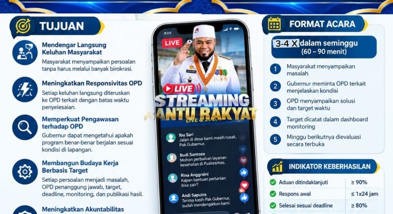 foto slider headline